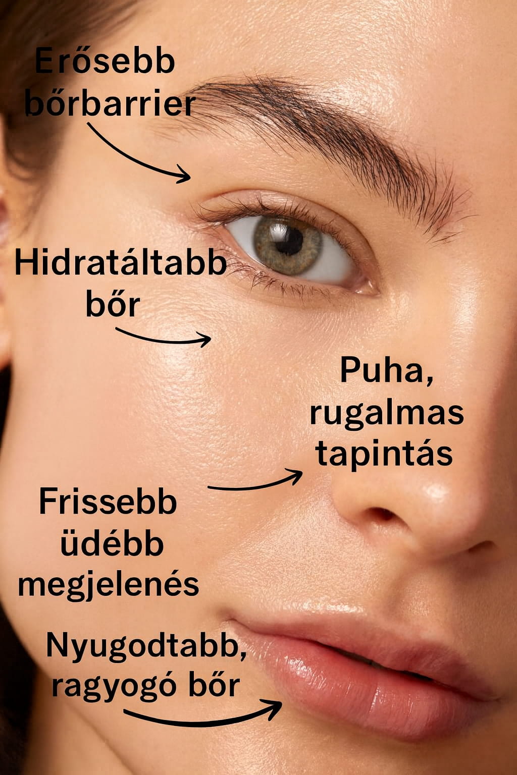 Botanical Hydration – Sérült, vékony bőrréteg helyreállító szérum, ultra hatékony